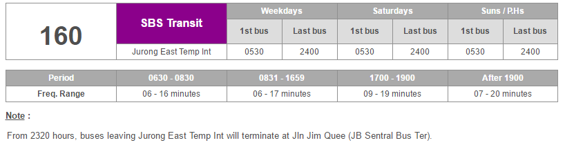 schedule for public bus 160