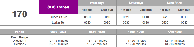 bus schedule for public transport 170