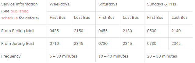 bus schedule and fare price for CW3