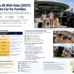 Singapore to JB With Kids: RTS vs Private Car (2027)